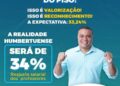 Humberto de Campos: Prefeito Luís Fernando valorizando os educadores do município Humberto de Campos: Prefeito Luís Fernando valorizando os educadores do município