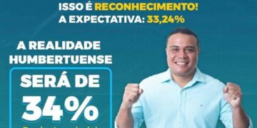 Humberto de Campos: Prefeito Luís Fernando valorizando os educadores do município