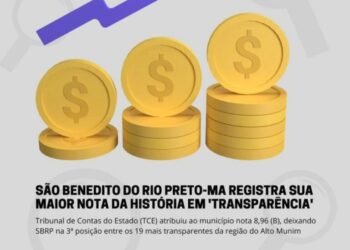 São Benedito do Rio Preto: Município conquista 1º lugar em transparência no Maranhão São Benedito do Rio Preto: Município conquista 1º lugar em transparência no Maranhão