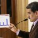 Venezuela: País acumula inflação de 48,4% até julho, aponta Banco Central do país Venezuela: País acumula inflação de 48,4% até julho, aponta Banco Central do país