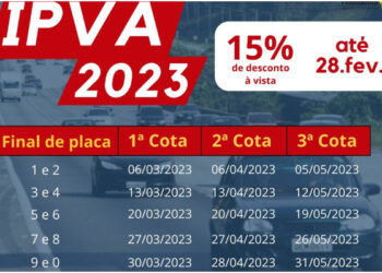 SEFAZ: Secrataia divulga calendário de pagamento do IPVA 2023
