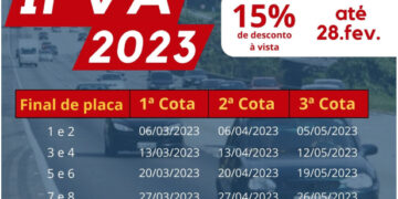 SEFAZ: Secrataia divulga calendário de pagamento do IPVA 2023