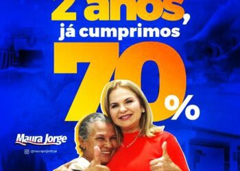 Lago da Pedra: Prefeita Maura Jorge cumpre 70% do seu plano de governo em dois anos de gestão