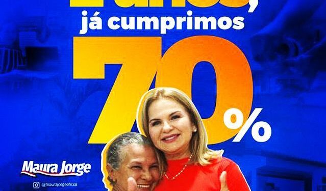 Lago da Pedra: Prefeita Maura Jorge cumpre 70% do seu plano de governo em dois anos de gestão Lago da Pedra: Prefeita Maura Jorge cumpre 70% do seu plano de governo em dois anos de gestão