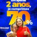 Lago da Pedra: Prefeita Maura Jorge cumpre 70% do seu plano de governo em dois anos de gestão Lago da Pedra: Prefeita Maura Jorge cumpre 70% do seu plano de governo em dois anos de gestão