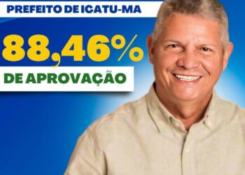 APROVADO PELO POVO: Prefeito Walace tem gestão aprovada por 88,46% da população de Icatu