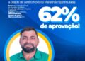 Crescimento Contínuo: Centro Novo do Maranhão rumo a uma aprovação ainda maior Crescimento Contínuo: Centro Novo do Maranhão rumo a uma aprovação ainda maior