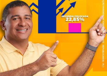 Ivaldo Ribeiro dispara na frente e reafirma favoritismo em Miranda do Norte