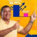Ivaldo Ribeiro dispara na frente e reafirma favoritismo em Miranda do Norte Ivaldo Ribeiro dispara na frente e reafirma favoritismo em Miranda do Norte